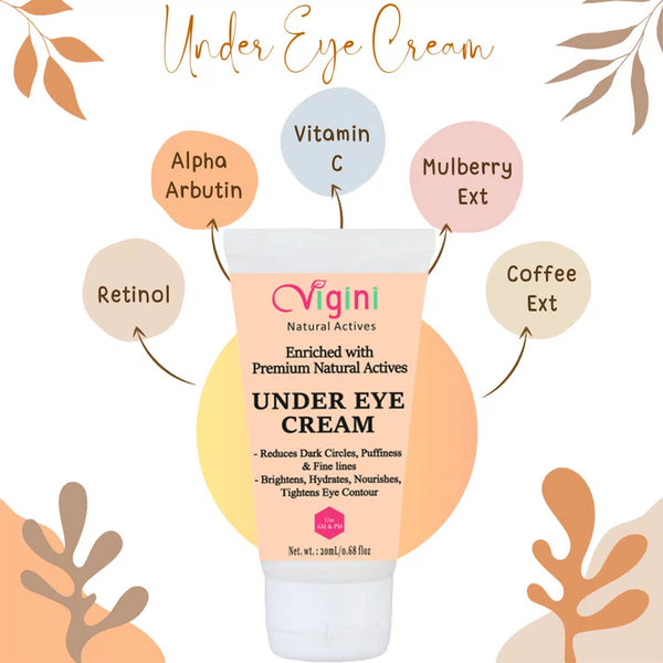 Under Eye Cream 20ml (Pack of 2) SN06