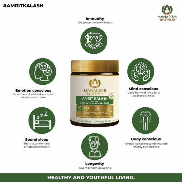 Maharishi Amrit Kalash MAK4 Paste Antioxidant Immunity Energizer 600gm