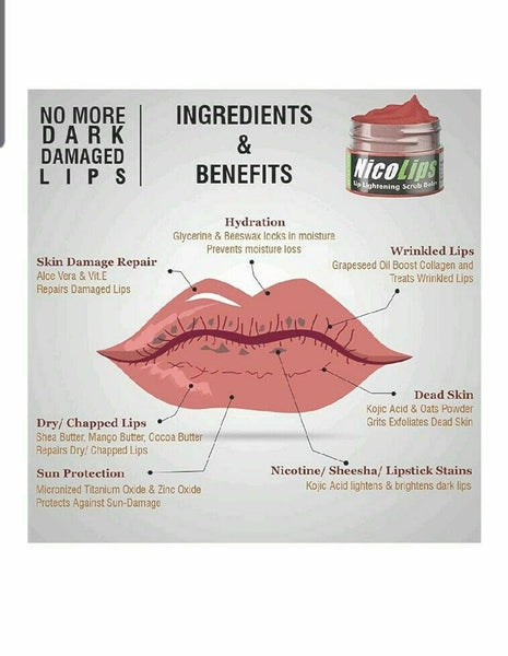 Nicolips Lip Scrub Cream For Lightening And Brightening Black Lips-20gm-Unisex