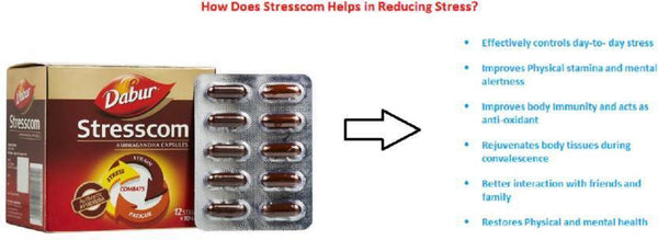 Dabur Stresscom Ashwagandha 120 Caps (10 caps X 12 strips) YK043