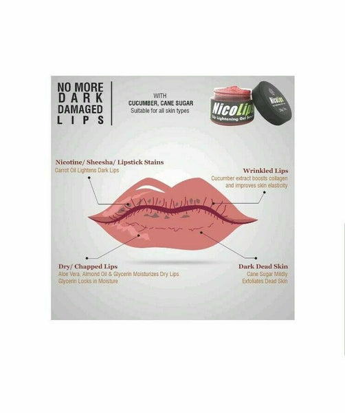 Nicolips Lip Scrub Cream For Lightening And Brightening Black Lips-20gm-Unisex