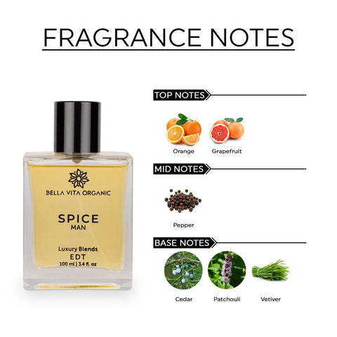 Bella Vita - Spice Men Perfume Long Lasting Scent Luxury Spicy, Citrus Aroma, 100 ml X 2 YK074